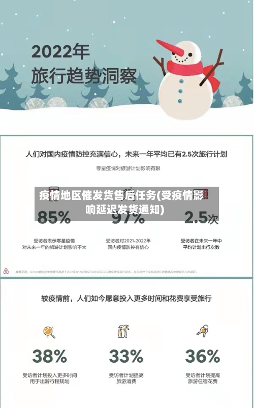 疫情地区催发货售后任务(受疫情影响延迟发货通知)