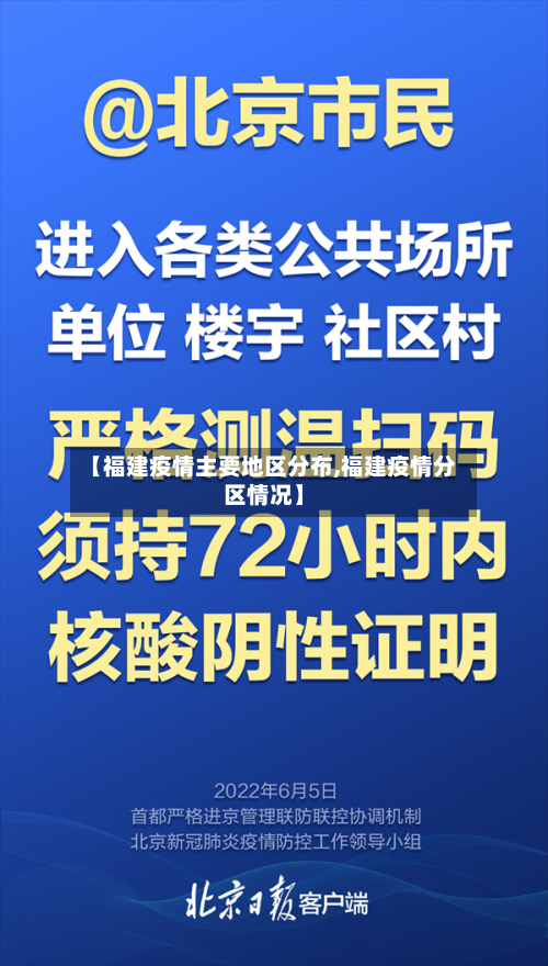 【福建疫情主要地区分布,福建疫情分区情况】