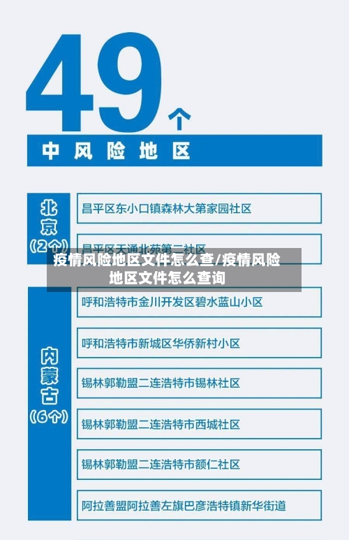 疫情风险地区文件怎么查/疫情风险地区文件怎么查询