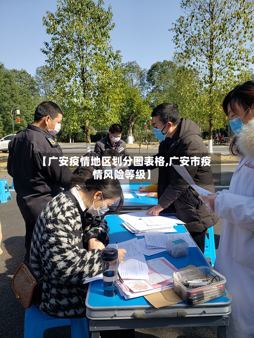【广安疫情地区划分图表格,广安市疫情风险等级】