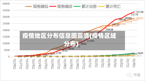 疫情地区分布信息图高清(疫情区域分布)