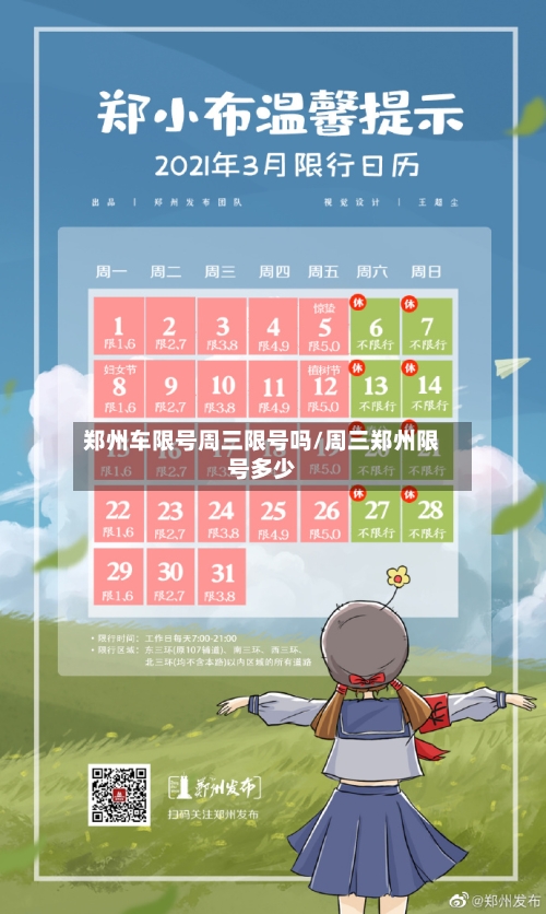 郑州车限号周三限号吗/周三郑州限号多少