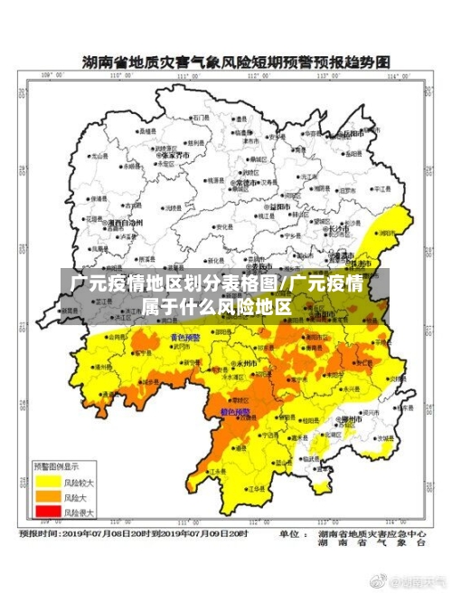 广元疫情地区划分表格图/广元疫情属于什么风险地区