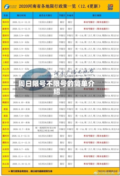 周日限号不限号的简单介绍
