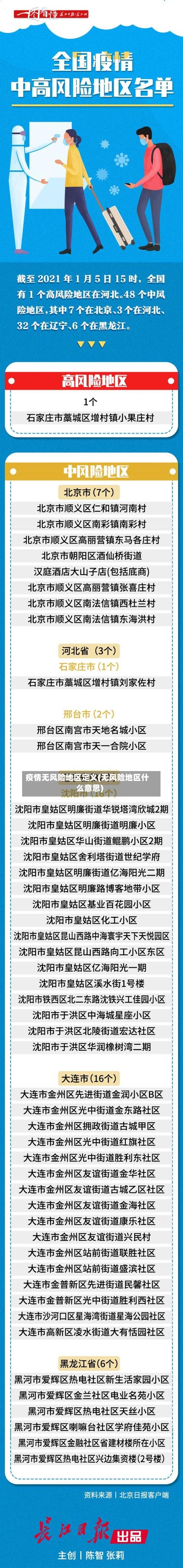 疫情无风险地区定义(无风险地区什么意思)
