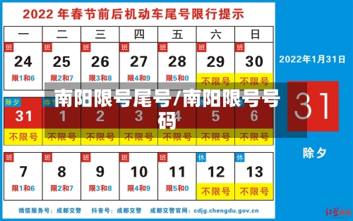 南阳限号尾号/南阳限号号码