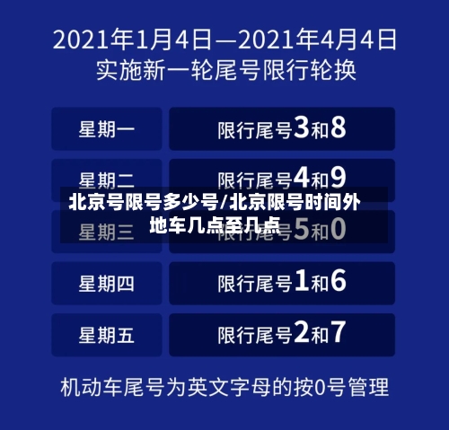 北京号限号多少号/北京限号时间外地车几点至几点