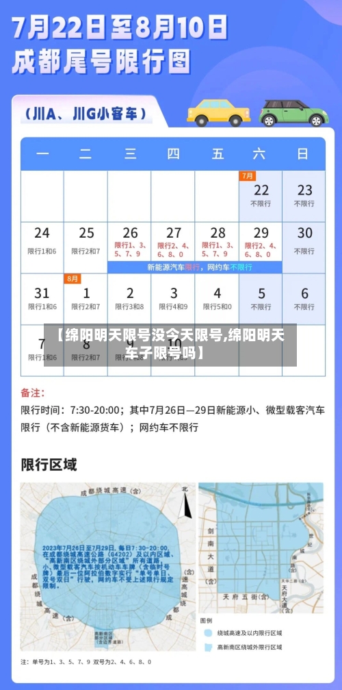 【绵阳明天限号没今天限号,绵阳明天车子限号吗】