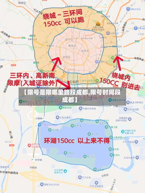 【限号是限哪里路段成都,限号时间段成都】