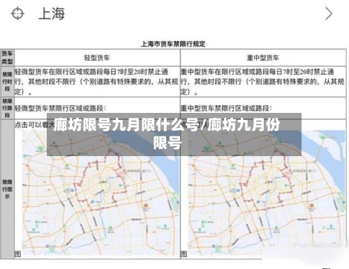 廊坊限号九月限什么号/廊坊九月份限号