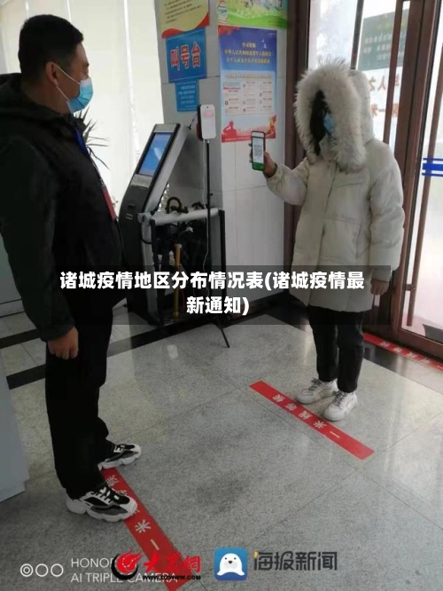 诸城疫情地区分布情况表(诸城疫情最新通知)