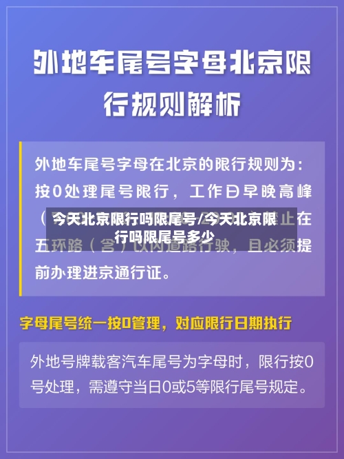 今天北京限行吗限尾号/今天北京限行吗限尾号多少