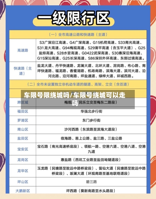 车限号限绕城吗/车限号绕城可以走吗