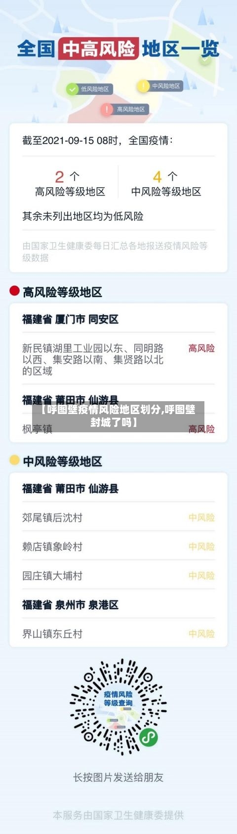 【呼图壁疫情风险地区划分,呼图壁封城了吗】