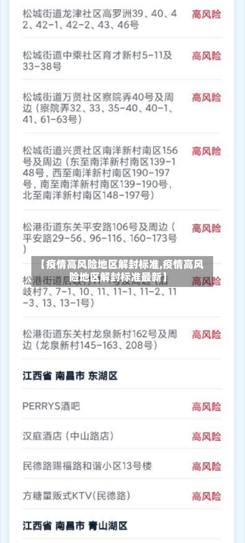 【疫情高风险地区解封标准,疫情高风险地区解封标准最新】