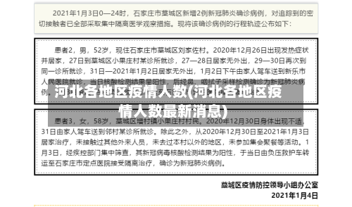 河北各地区疫情人数(河北各地区疫情人数最新消息)