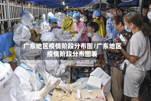 广东地区疫情阶段分布图/广东地区疫情阶段分布图表