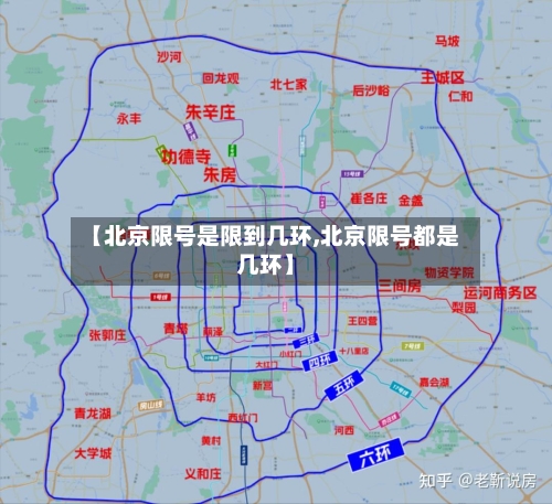 【北京限号是限到几环,北京限号都是几环】