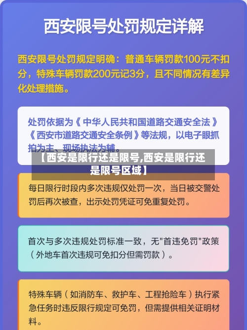 【西安是限行还是限号,西安是限行还是限号区域】