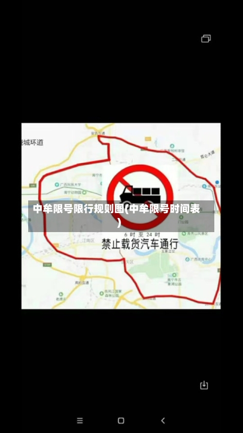 中牟限号限行规则图(中牟限号时间表)