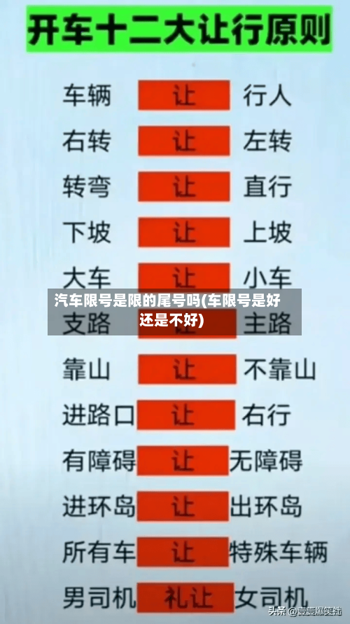 汽车限号是限的尾号吗(车限号是好还是不好)