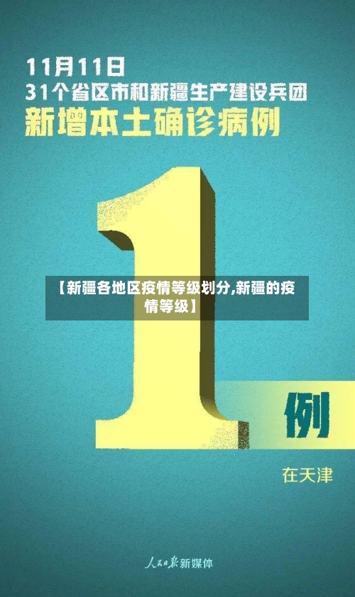 【新疆各地区疫情等级划分,新疆的疫情等级】