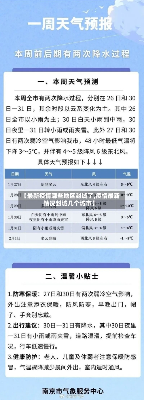 【最新疫情哪些地区封城了,疫情最新情况封城几个城市】