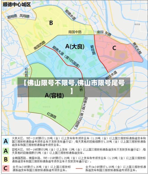 【佛山限号不限号,佛山市限号尾号】