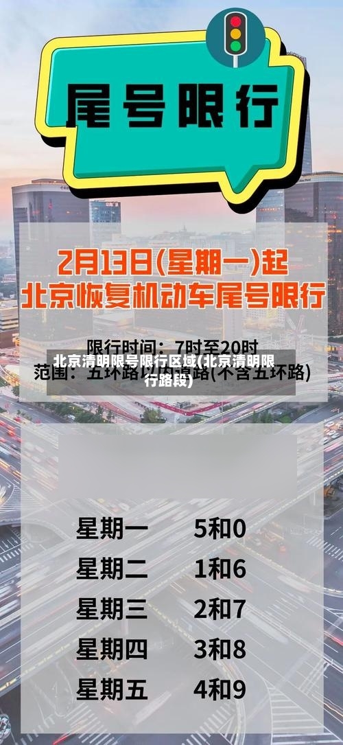 北京清明限号限行区域(北京清明限行路段)