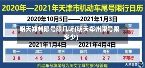 明天郑州限号限几呀(明天郑州限号限多少)