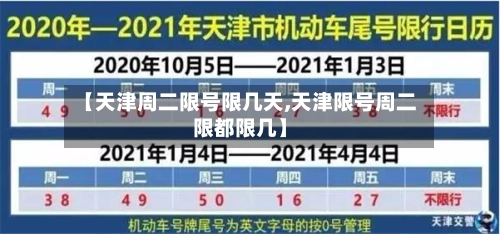 【天津周二限号限几天,天津限号周二限都限几】