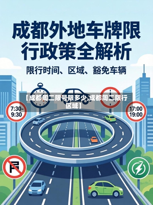 【成都周二限号限多少,成都周二限行区域】