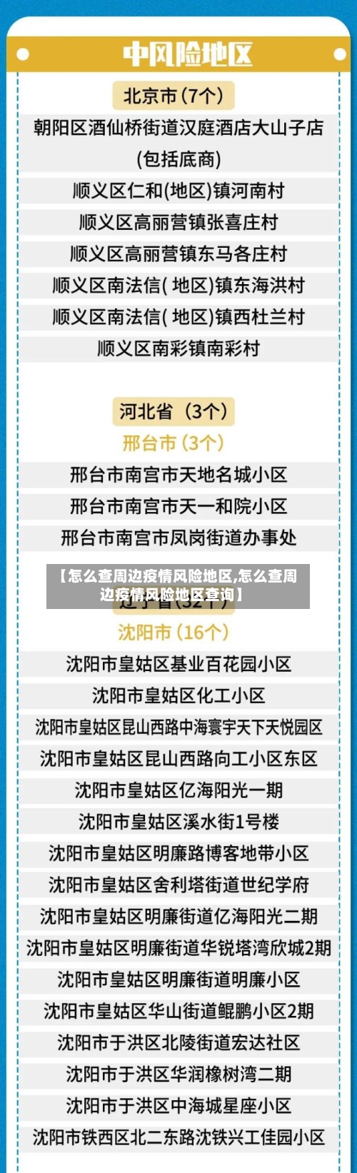 【怎么查周边疫情风险地区,怎么查周边疫情风险地区查询】