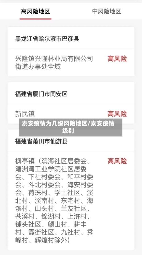 泰安疫情为几级风险地区/泰安疫情级别