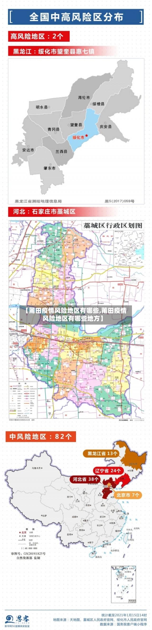【莆田疫情风险地区有哪些,莆田疫情风险地区有哪些地方】