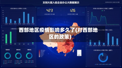 西部地区疫情影响多久了(对西部地区的政策)