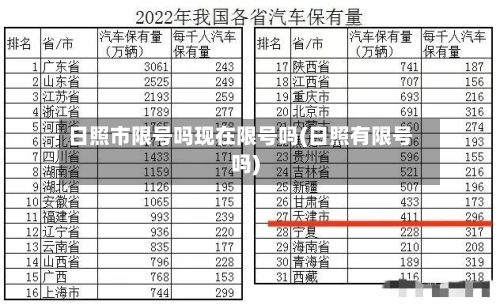 日照市限号吗现在限号吗(日照有限号吗)