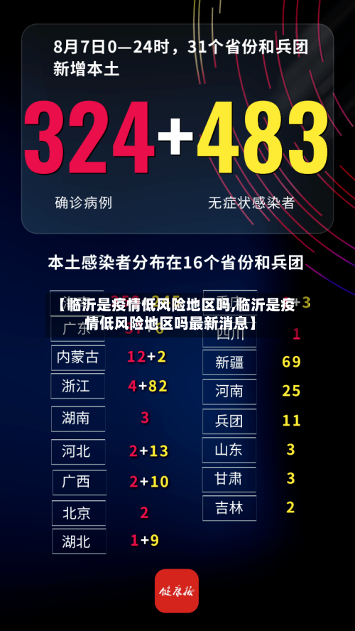 【临沂是疫情低风险地区吗,临沂是疫情低风险地区吗最新消息】