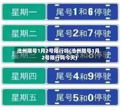 沧州限号1月2号限行吗(沧州限号1月2号限行吗今天)