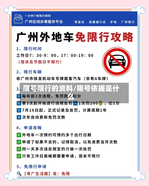 限号限行的资料/限号依据是什么