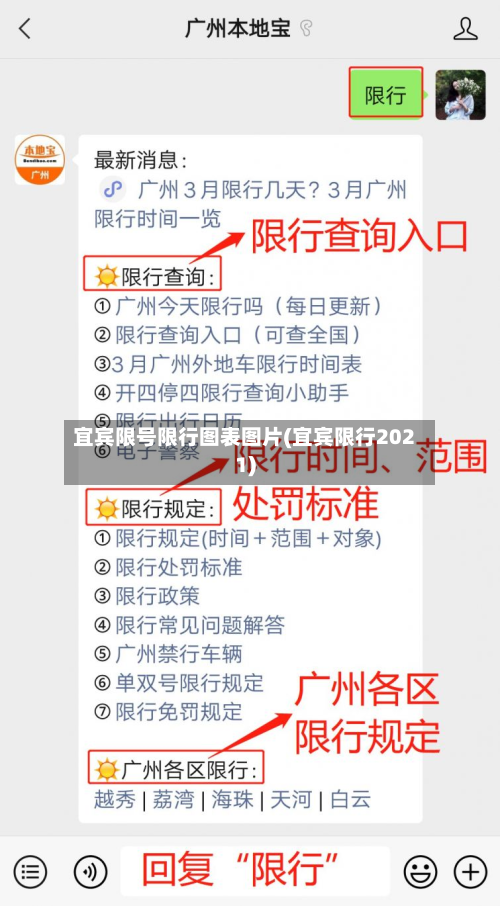 宜宾限号限行图表图片(宜宾限行2021)