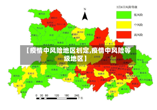 【疫情中风险地区划定,疫情中风险等级地区】