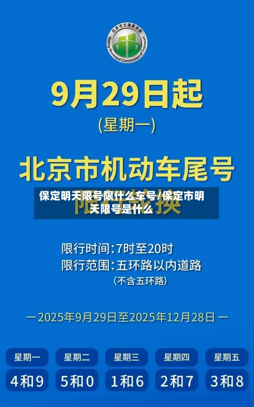 保定明天限号限什么车号/保定市明天限号是什么