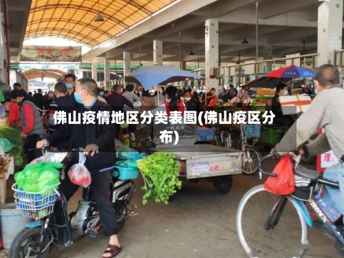佛山疫情地区分类表图(佛山疫区分布)