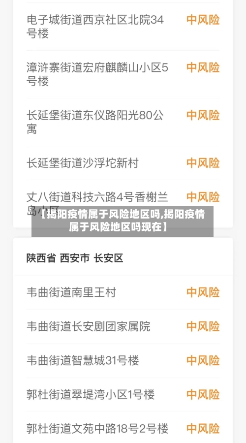 【揭阳疫情属于风险地区吗,揭阳疫情属于风险地区吗现在】