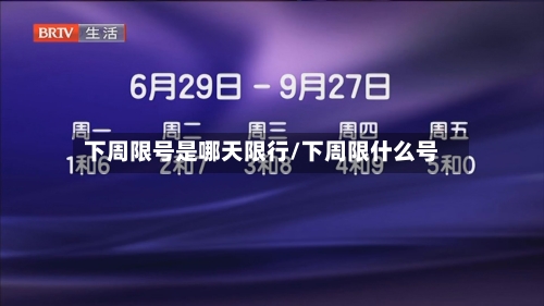 下周限号是哪天限行/下周限什么号