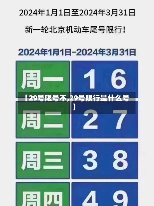 【29号限号不,29号限行是什么号】