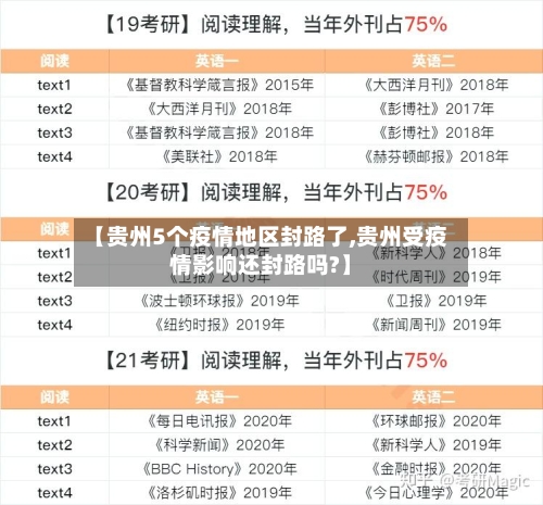 【贵州5个疫情地区封路了,贵州受疫情影响还封路吗?】
