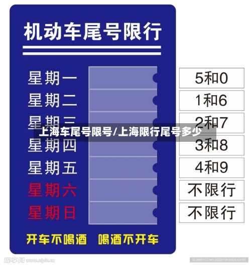 上海车尾号限号/上海限行尾号多少