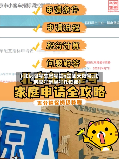 【北京限号车尾号是n是哪天限号,北京限号是尾号几位数】